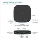 ZTE MF279 AT&T Wireless Internet GSM Unlocked | 4G LTE Wi-Fi | Mobile Router | Smart Home Hub | Connects Up to 20 Devices | Secure Wireless Network Anywhere (with Antennas)